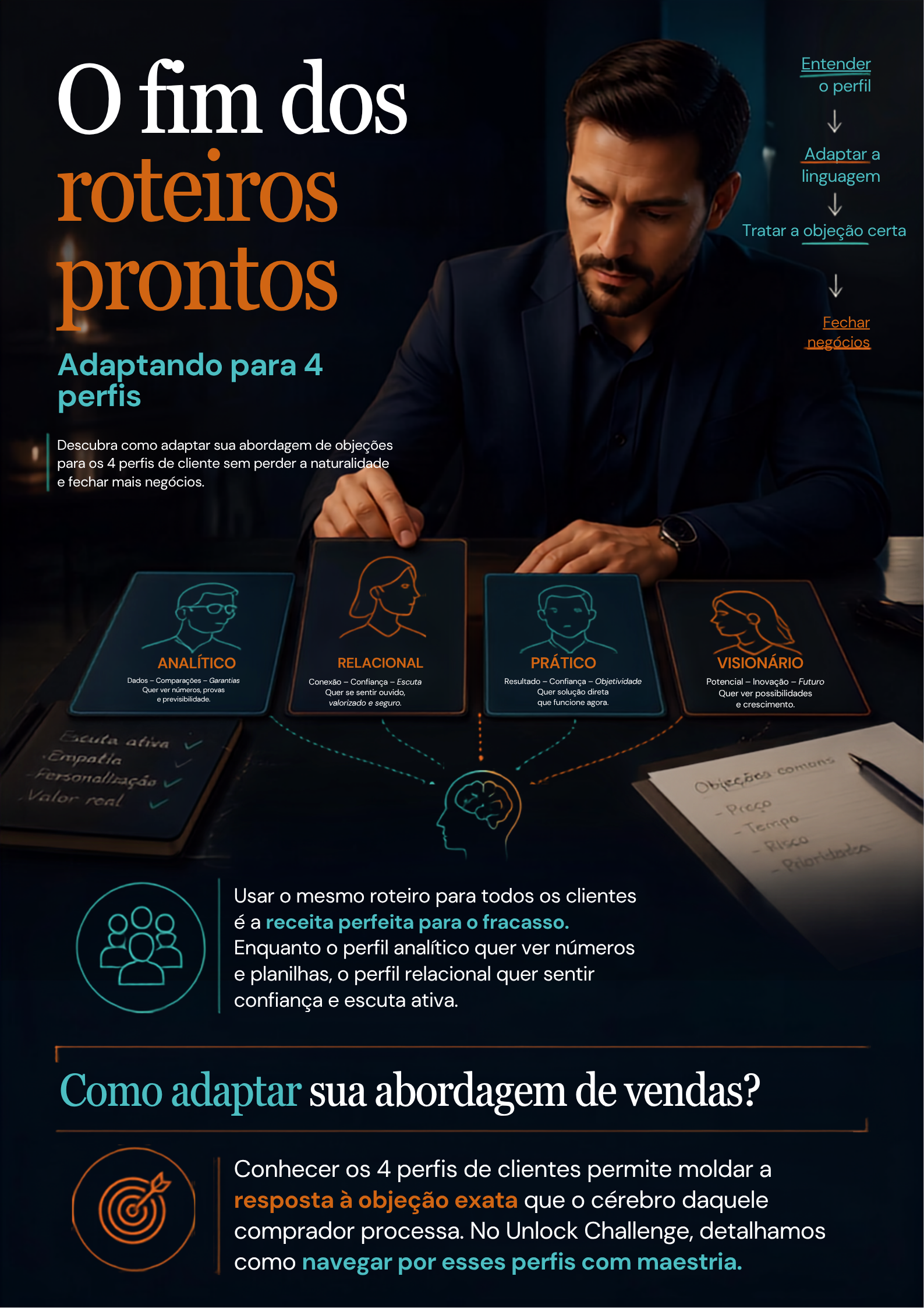Adaptando Scripts para os 4 Perfis de Cliente