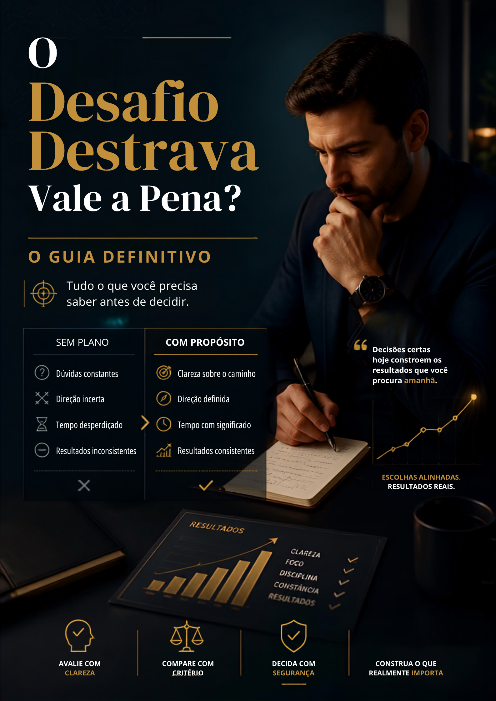 Desafio Destrava Vale a Pena? O Guia Definitivo