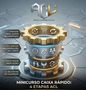 Programa de Indicação de Clientes: O Guia Completo para Transformar Clientes em um Canal de Vendas